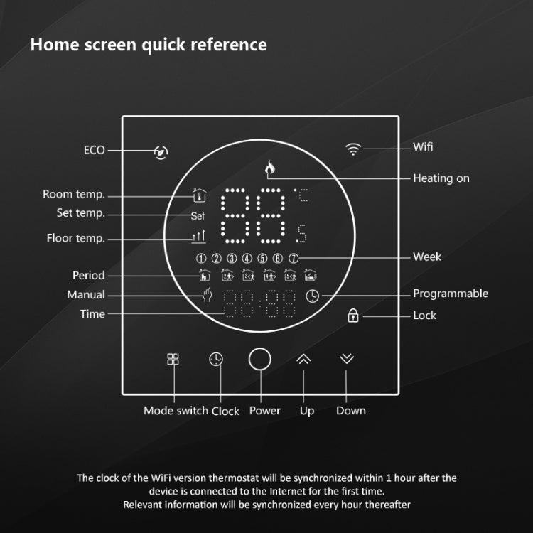 BHT-008GAL 95-240V AC 5A Smart Home Water Heating LED Thermostat Without WiFi(White) - Thermostat & Thermometer by PMC Jewellery | Online Shopping South Africa | PMC Jewellery