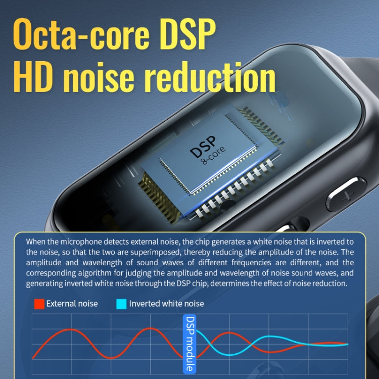 JNN S16 Smart HD Noise Reduction Bluetooth MP3 Voice Control Recording Bracelet, Memory:4GB - free shipping - PMC TechLife - Order now!