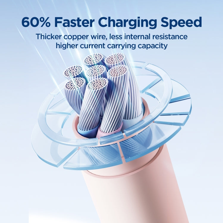 JOYROOM SA29-AC3 3A USB to USB-C/Type-C Liquid Silicone Fast Charging Data Cable, Length: 1.2m(Pink) - USB-C & Type-C Cable by JOYROOM | Online Shopping South Africa | PMC TechLife