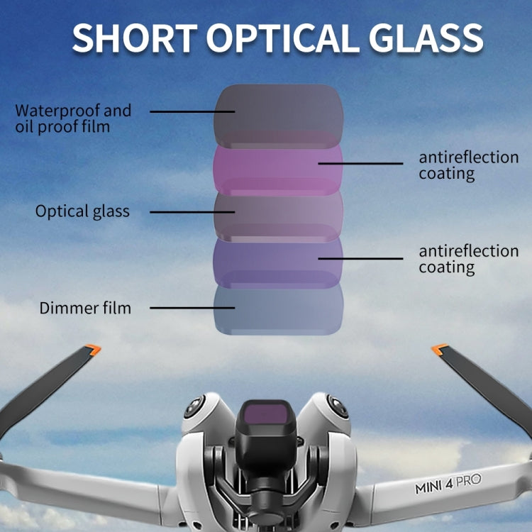 For DJI Mini 4 Pro JSR KB Series Drone Camera Lens Filter, Filter:Wide CPL ND8/16/32/64 STAR - free shipping - PMC TechLife - Order now!