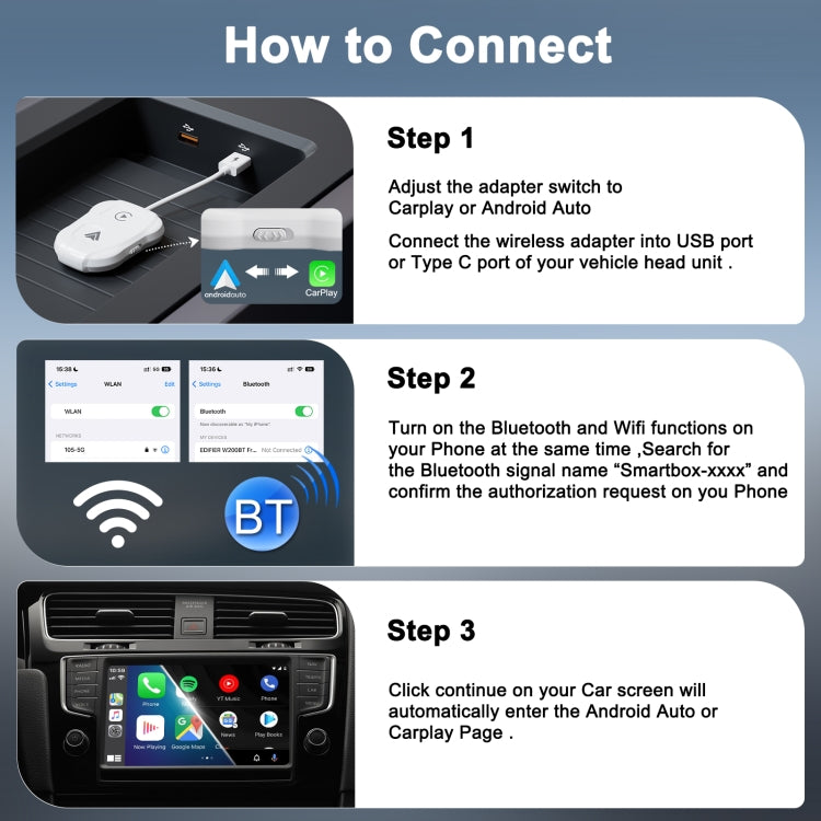 THT-020-9 USB + USB-C / Type-C Wired to Wireless Carplay / Android Auto Adapter(White) - free shipping - PMC TechLife - Order now!