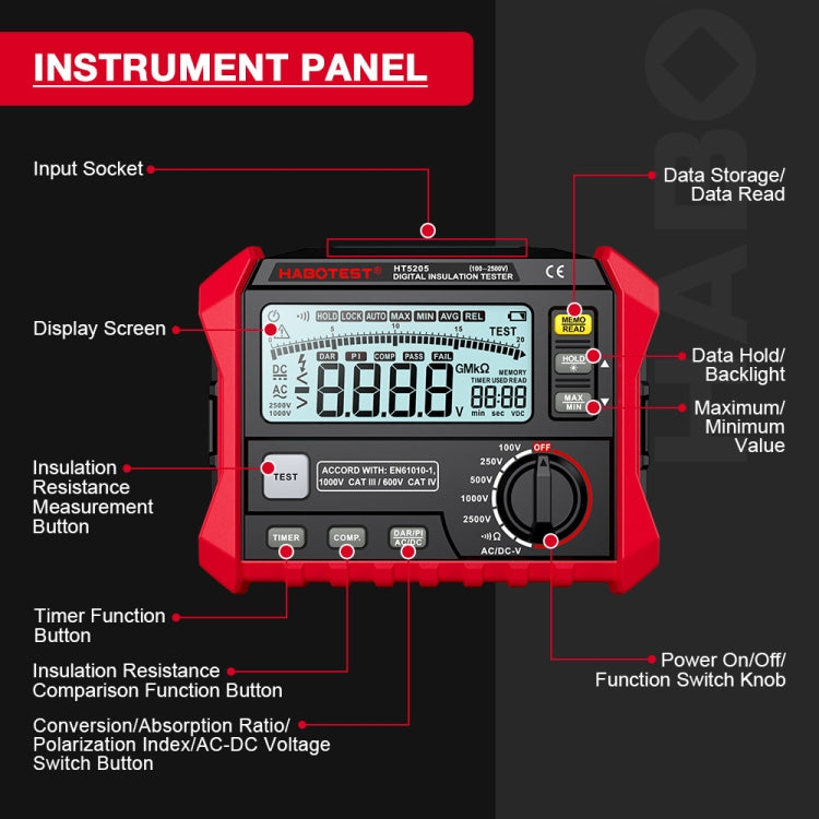 HABOTEST HT5205 Insulation Resistor Tester - free shipping - PMC TechLife - Order now!