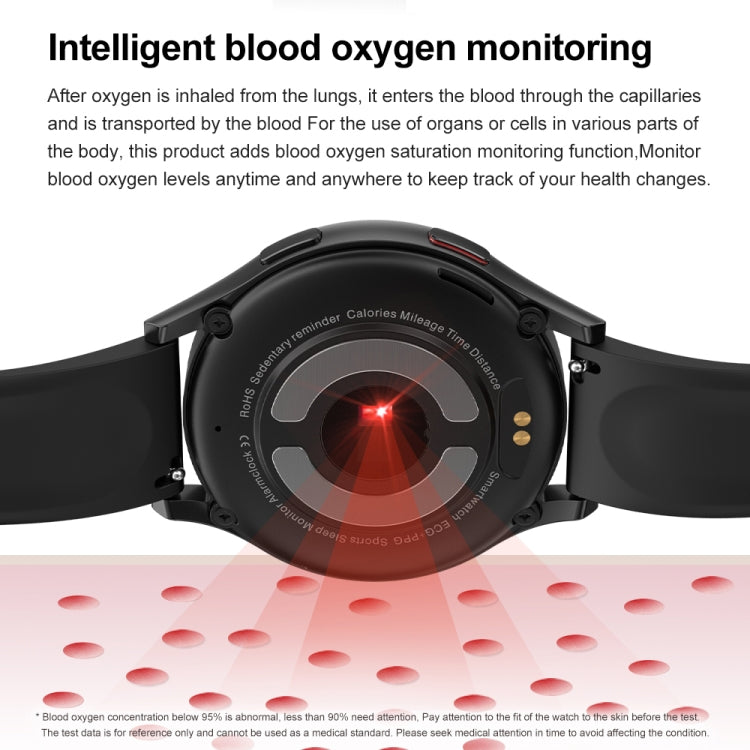 1.43 inch Silicone Strap Bluetooth Call Smart Watch Support ECG / Non-invasive Blood Sugar(Light Yellow) - free shipping - PMC TechLife - Order now!