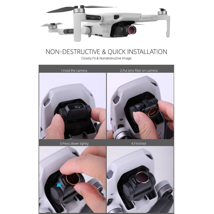Sunnylife MM-FI9253 For DJI Mavic Mini / Mini 2 Drone CPL Lens Filter - free shipping - PMC TechLife - Order now!