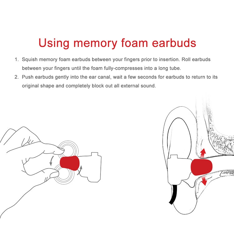 TRN Earphone Silicone Memory Foam Earplug(Grey) - Anti-dust & Ear Caps by TRN | Online Shopping South Africa | PMC Jewellery | Buy Now Pay Later Mobicred