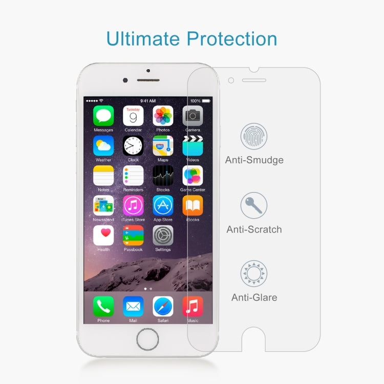 2.5D Non-Full Screen Tempered Glass Film For iPhone 8 / 7 / 6 / 6S - free shipping - PMC TechLife - Order now!