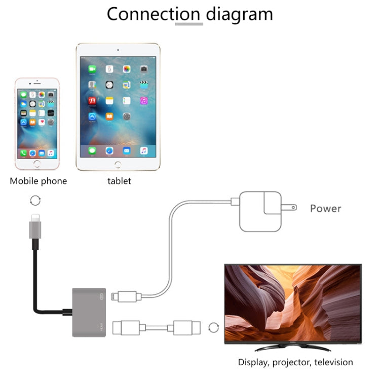 7565S 8 Pin to HDMI HDTV Projector Video Adapter Cable for iPad(Grey) - free shipping - PMC TechLife - Order now!