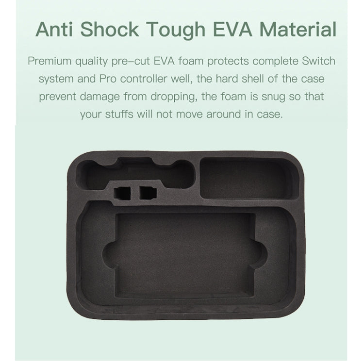 Portable Waterproof Storage Backpack Console Case For Switch - Bags by PMC TechLife | Online Shopping South Africa | PMC TechLife