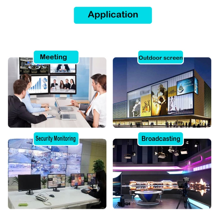 BT14 2X2 HDMI TV Wall Controller Multi-screen Splicing Processor - Splitter by PMC TechLife | Online Shopping South Africa | PMC TechLife