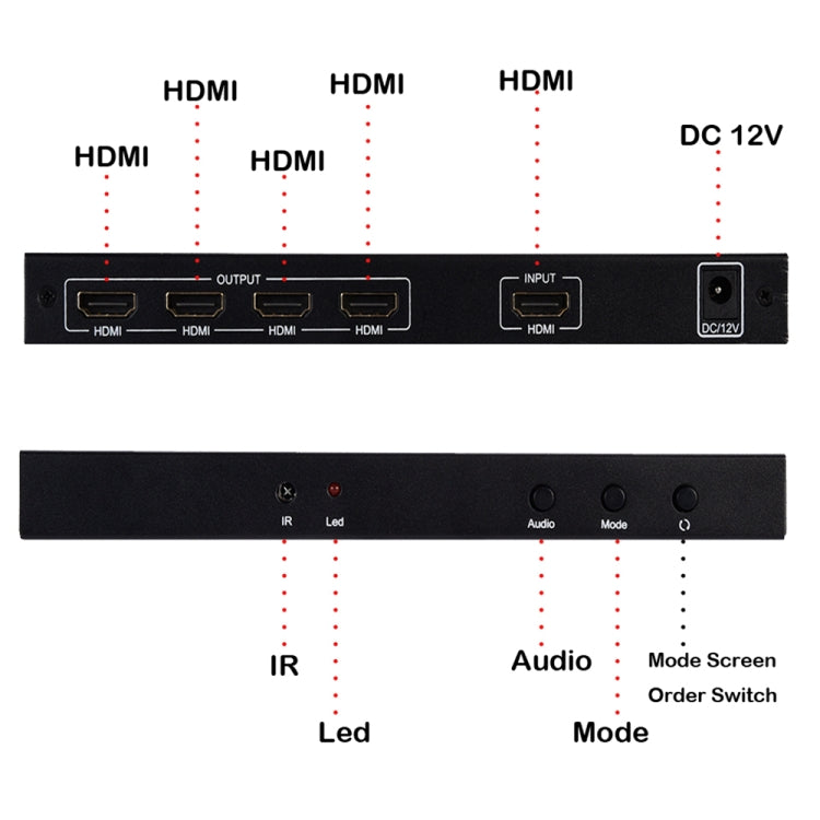 BT14 2X2 HDMI TV Wall Controller Multi-screen Splicing Processor - Splitter by PMC TechLife | Online Shopping South Africa | PMC TechLife