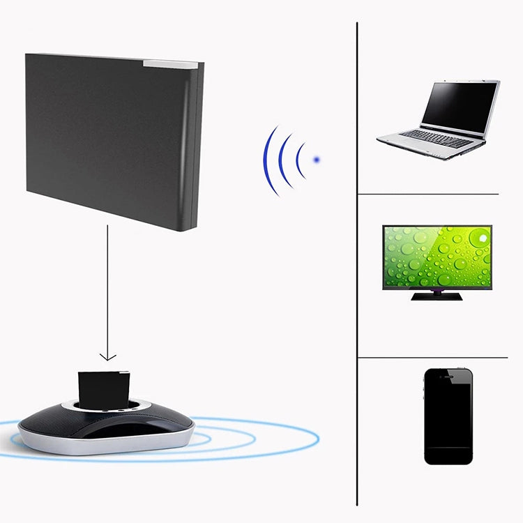 Wireless Bluetooth Music Receiver For iPhone 4 & 4S / (iPad 3) / iPad 2 / iPod  / Any Bluetooth Device(Black) - Audio Receiver Transmitter by PMC TechLife | Online Shopping South Africa | PMC TechLife | Buy Now Pay Later Mobicred