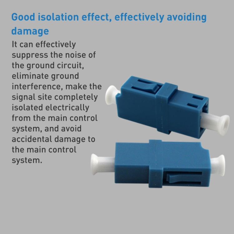 5pcs LC-LC Single-Mode Simplex Fiber Flange / Connector / Adapter / Lotus Root Device(Blue) - free shipping - PMC TechLife - Order now!