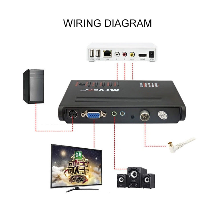 HD LCD TV-Box with Remote Control, TV (PAL-BG+PAL-DK)(Silver) - free shipping - PMC TechLife - Order now!