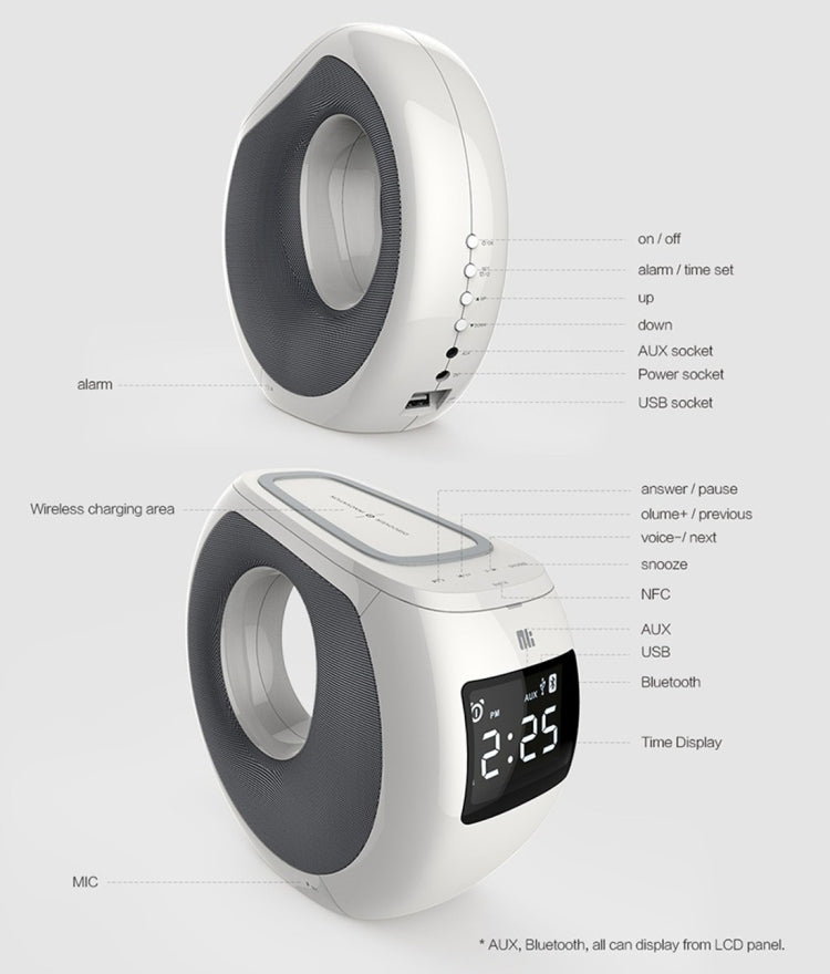 NILLKIN MC1 CE / RoHs / FCC Certificated QI Standard Wireless Charging Transmitter + Bluetooth Speaker, US Plug , For iPhone, Galaxy, Sony, Lenovo, HTC, Huawei, Google, LG, Xiaomi, other Smartphones - Desktop Speaker by NILLKIN | Online Shopping South Africa | PMC Jewellery