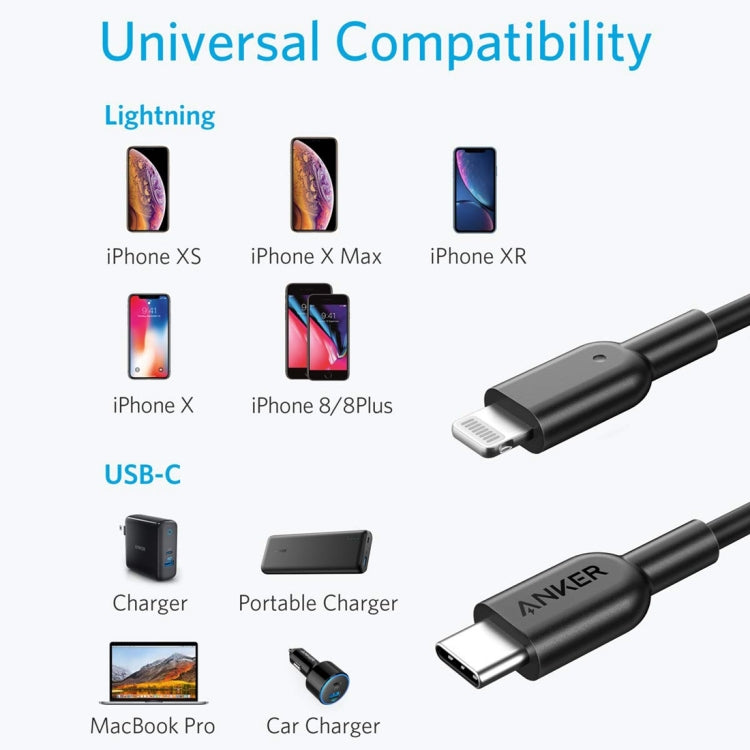 ANKER PowerLine II USB-C / Type-C to 8 Pin MFI Certificated Data Cable, Length: 0.9m(Black) - MFI Cable by ANKER | Online Shopping South Africa | PMC Jewellery | Buy Now Pay Later Mobicred