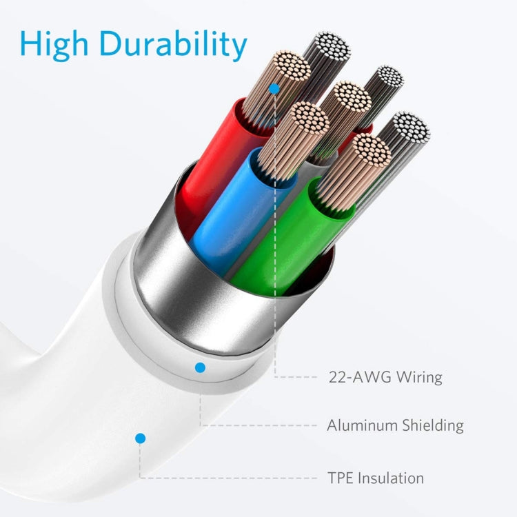 ANKER PowerLine II USB-C / Type-C to 8 Pin MFI Certificated Data Cable, Length: 0.9m(White) - MFI Cable by ANKER | Online Shopping South Africa | PMC Jewellery | Buy Now Pay Later Mobicred