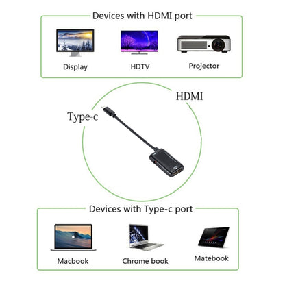 USB-C / Type-C 3.1 (MHL) to 1080P HD HDMI Video Adapter Cable, Length: 12cm - Cable & Adapters by PMC Jewellery | Online Shopping South Africa | PMC Jewellery