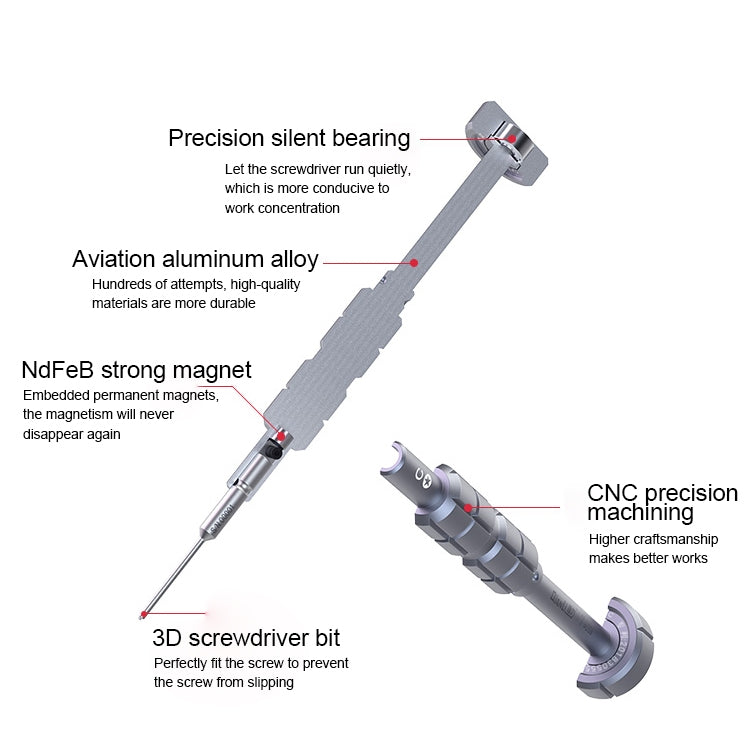 Qianli i-Thor 5 in 1 S2 Precision 3D Texture Screwdriver Set - free shipping - PMC TechLife - Order now!