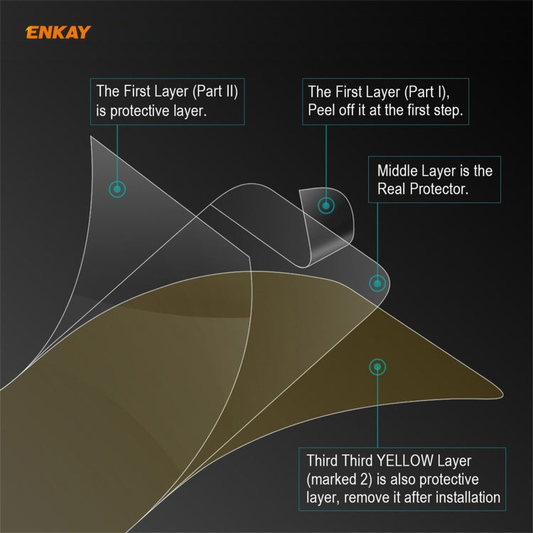 For Redmi Note 10s / Note 10 4G 2 PCS ENKAY Hat-Prince Full Glue Full Coverage Screen Protector Explosion-proof Hydrogel Film - For Xiaomi by ENKAY | Online Shopping South Africa | PMC TechLife | Buy Now Pay Later Mobicred