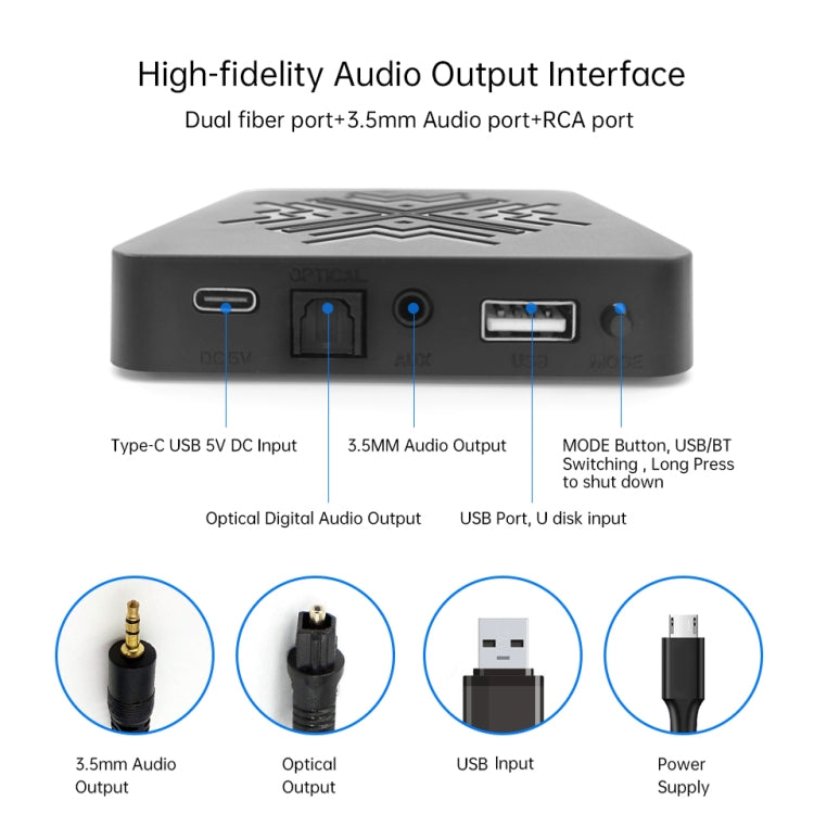 Q3 HiFi Wireless Bluetooth Digital Audio Receiver Support AUX 3.5mm / Optical Fiber / USB Output - Audio Receiver Transmitter by PMC TechLife | Online Shopping South Africa | PMC TechLife