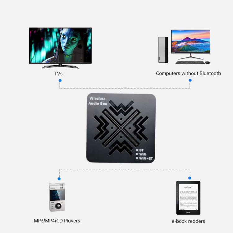 Q3 HiFi Wireless Bluetooth Digital Audio Receiver Support AUX 3.5mm / Optical Fiber / USB Output - Audio Receiver Transmitter by PMC TechLife | Online Shopping South Africa | PMC TechLife