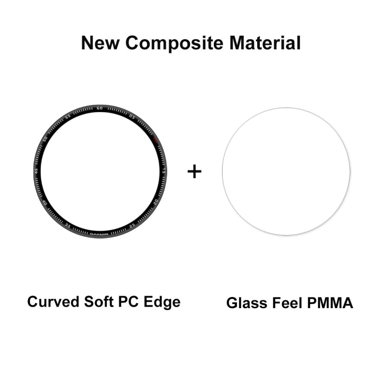 10 PCS ENKAY 3D Full Coverage Soft PC Edge + PMMA HD Screen Protector Film Compatible with Garmin Fenix 7X - free shipping - PMC TechLife - Order now!