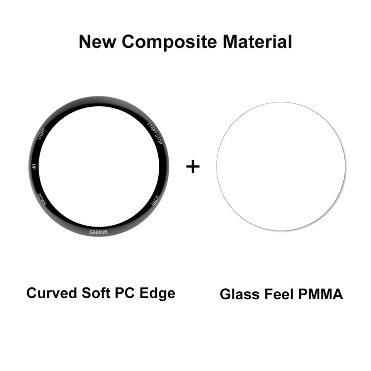 10 PCS Compatible with Garmin Compatible witherunner 255S ENKAY Hat-Prince 3D Full Coverage Soft PC Edge + PMMA HD Screen Protector Film - free shipping - PMC TechLife - Order now!