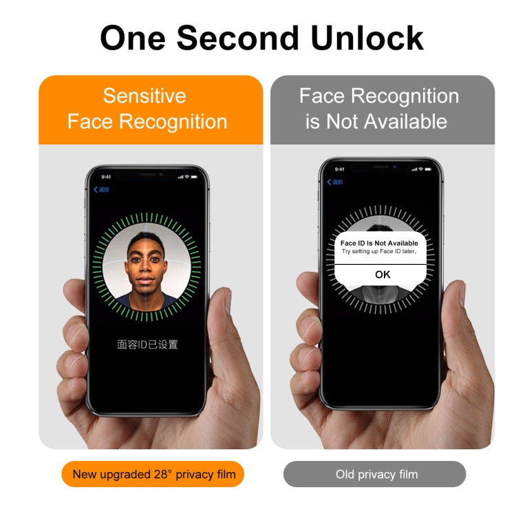 For iPhone 14 Plus 2pcs ENKAY 28 Degree Anti-peeping Tempered Glass Film - iPhone 14 Plus Tempered Glass by ENKAY | Online Shopping South Africa | PMC TechLife | Buy Now Pay Later Mobicred