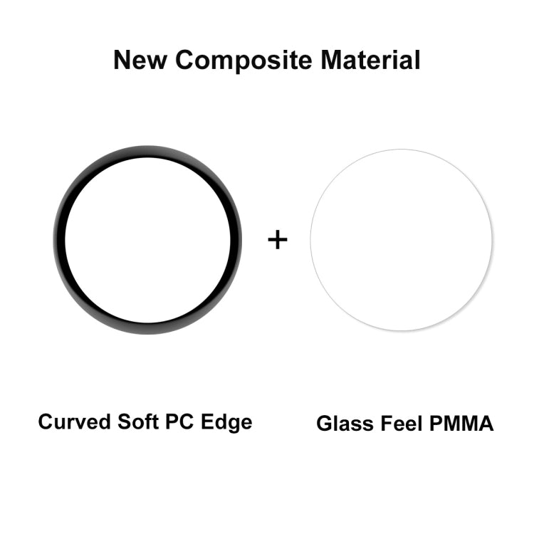 10 PCS For Samsung Galaxy Watch5 44mm ENKAY 3D Full Coverage PC + PMMA HD Screen Protector Film - free shipping - PMC TechLife - Order now!