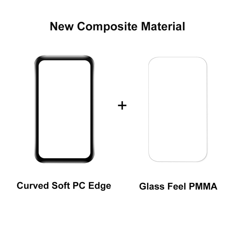 5pcs For Huawei Band 8 ENKAY Hat-Prince 3D Full Coverage Soft PC Edge + PMMA HD Screen Protector Film - Smart Wear by ENKAY | Online Shopping South Africa | PMC TechLife