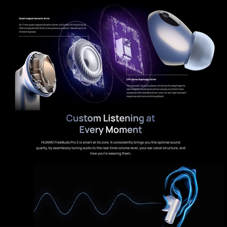 Original HUAWEI FreeBuds Pro 2 Wireless Bluetooth Headphones Active Noise Cancelling In-Ear Music Headphones(Blue) - Bluetooth Earphone by Huawei | Online Shopping South Africa | PMC Jewellery