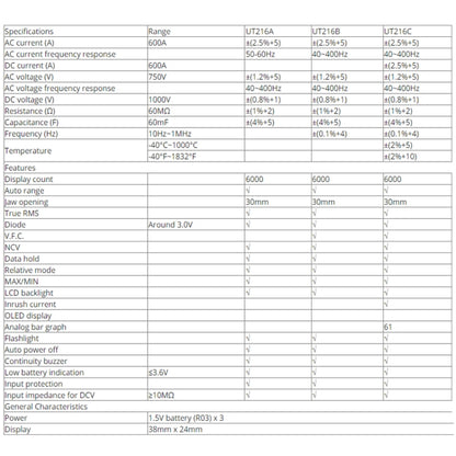 UNI-T UT216A 600A Digital Clamp Meter AC DC Voltage Detector - Digital Multimeter by UNI-T | Online Shopping South Africa | PMC Jewellery | Buy Now Pay Later Mobicred