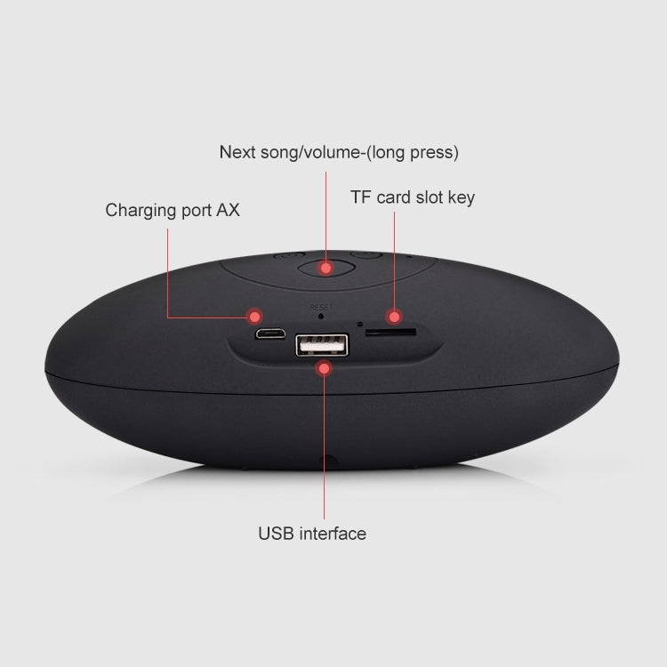 3D Stereo Mini Rugby Shape Bluetooth Speaker with TF Card Slot(Red) - Mini Speaker by PMC TechLife | Online Shopping South Africa | PMC TechLife