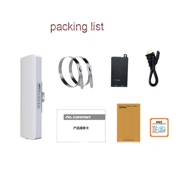 2 PCSCOMFAST E314n 300mbps Covers 5 Kilometers Wifi Base Station Wireless Bridge, Plug Type:US Plug - free shipping - PMC TechLife - Order now!