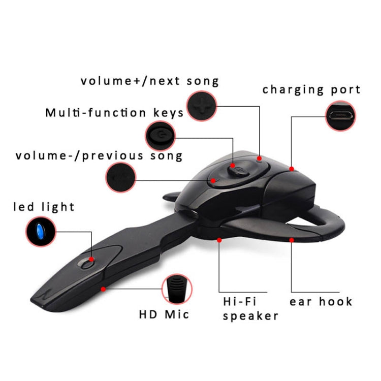 PS3 Bluetooth 5.0 Scorpion Unilateral Hanging Ear Bluetooth Earphone Black Hole Headset - Bluetooth Earphone by PMC TechLife | Online Shopping South Africa | PMC TechLife