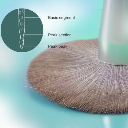 Makeup Brush Corn Silk Fiber Hair Can Washing Makeup Brush, Style:Green Loose Powder Brush+5 PCS Eye Shadow Brush - Makeup Brushes by PMC Jewellery | Online Shopping South Africa | PMC Jewellery