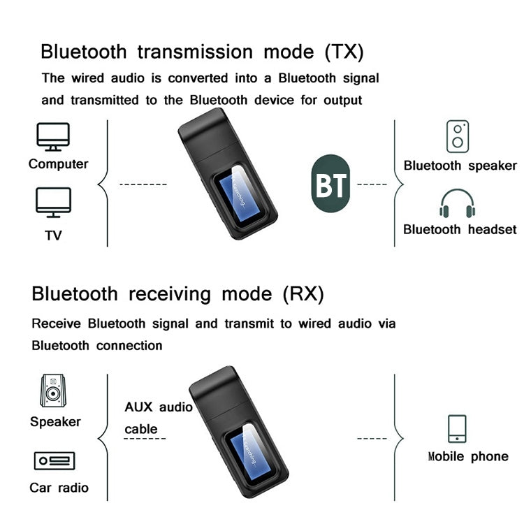 BT201 Bluetooth 5.0 USB 2 in 1 Bluetooth Audio Receiver Transmitter with LCD Display - Audio Receiver Transmitter by PMC Jewellery | Online Shopping South Africa | PMC Jewellery