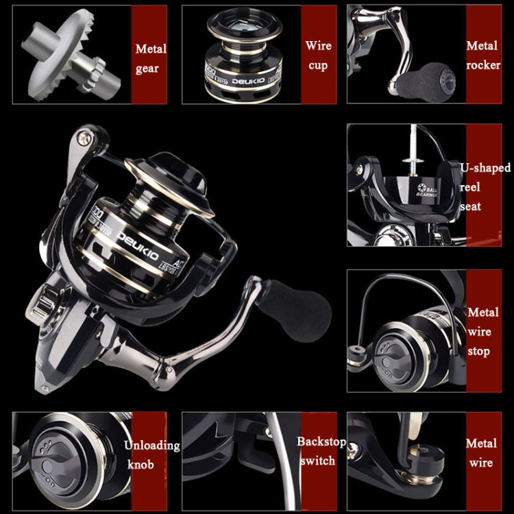 DEUKIO Fishing Wheel AC Sea Otter Fishing Supplies With All Metal Rocker, Specification: AC7000 - Fishing Reels by DEUKIO | Online Shopping South Africa | PMC Jewellery