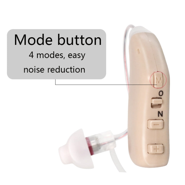 G28 Old Man Hearing Aid Sound Amplifier Sound Collector, Style: Left Ear(Blue) - Hearing Aids by PMC Jewellery | Online Shopping South Africa | PMC Jewellery