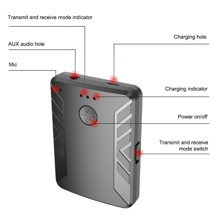 T19 Bluetooth 5.0 Audio Transmitter Receiver Call Three-in-one TV Computer Dual Transmitter Adapter - Audio Receiver Transmitter by PMC TechLife | Online Shopping South Africa | PMC TechLife
