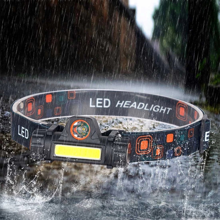 2 PCS 101 USB Rechargeable Headlight Glare Flashlight Magnet Camping Light Outdoor Fishing Light( Headlight + Bicycle Frame + USB Cable) - Headlamp by PMC TechLife | Online Shopping South Africa | PMC TechLife