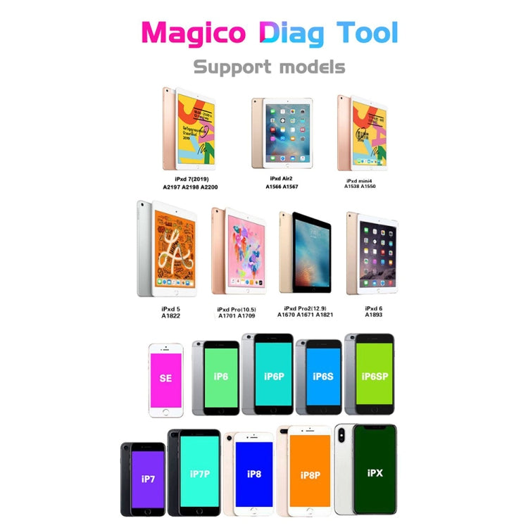 Kaisi Magico Diag DFU Tool Enter Purple Screen Mode Unpack WiFi Data Reading Writing Change SN Without NAND Removal For iPhone SE / 6 / 6 Plus / 6S / 6S Plus / 7 / 7 Plus / 8 / 8 Plus / X / iPad - Test Tools by Kaisi | Online Shopping South Africa | PMC Jewellery