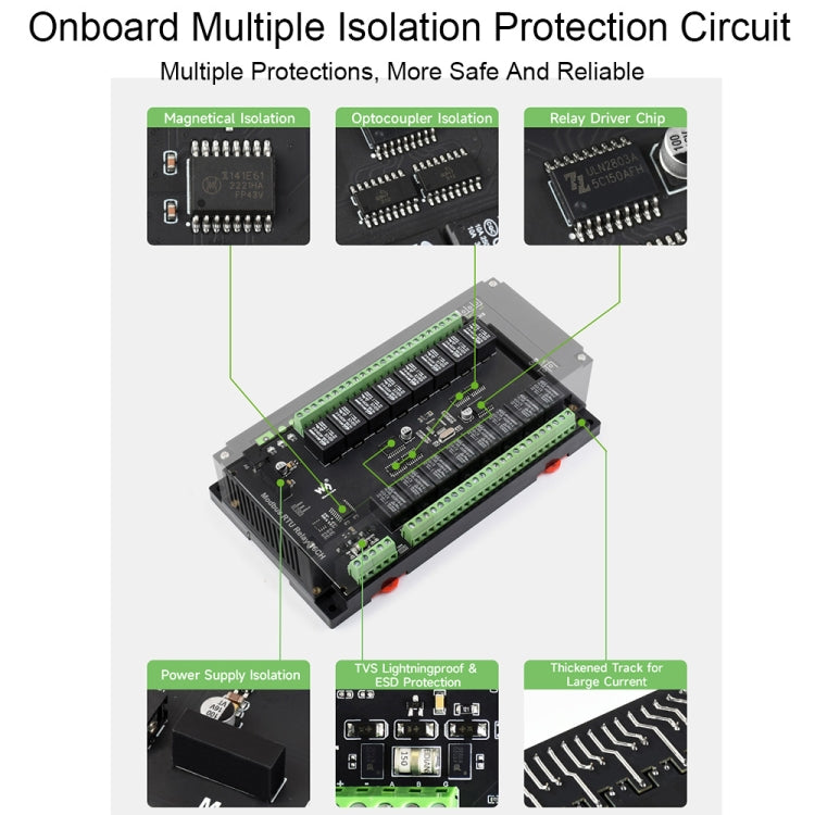 Waveshare 24921 Modbus RTU 16-Ch Relay Module, RS485 Interface, With Multiple Isolation Protection Circuits - free shipping - PMC TechLife - Order now!