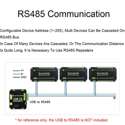 Waveshare 24921 Modbus RTU 16-Ch Relay Module, RS485 Interface, With Multiple Isolation Protection Circuits - Relay Module by Waveshare | Online Shopping South Africa | PMC Jewellery