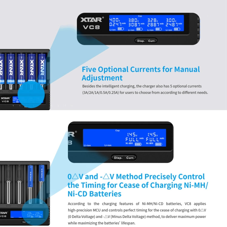 XTAR 8-Slot Battery Charger LCD Display Charger QC3.0 Type C Fast Charger for 21700 / 18650 Battery, Model: VC8 - Charger & Converter by XTAR | Online Shopping South Africa | PMC Jewellery | Buy Now Pay Later Mobicred