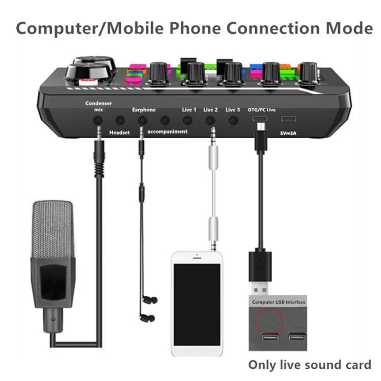 F998 Live Sound Card 16 Sound Effects Noise Reduction Mixers - free shipping - PMC TechLife - Order now!