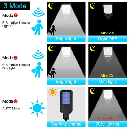 Solar Street Light LED Human Body Induction Garden Light, Spec: 616A-18 LED - LED Street Light by PMC Jewellery | Online Shopping South Africa | PMC Jewellery