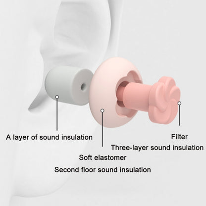 Sound Insulation And Noise Reduction Sleep Earplugs(Pink) - Ear Care Tools by PMC Jewellery | Online Shopping South Africa | PMC Jewellery