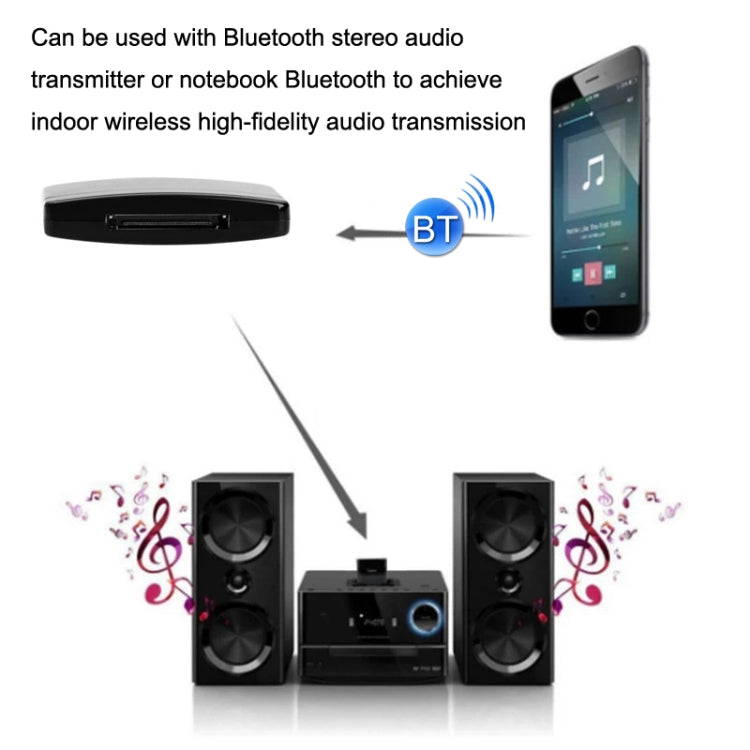Bluetooth Audio Adapter Receiver For iPod - Audio Receiver Transmitter by PMC TechLife | Online Shopping South Africa | PMC TechLife | Buy Now Pay Later Mobicred
