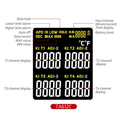 TASI Contact Temperature Meter K-Type Thermocouple Probe Thermometer, Style: TA612C 4 Channels - Thermostat & Thermometer by TASI | Online Shopping South Africa | PMC Jewellery
